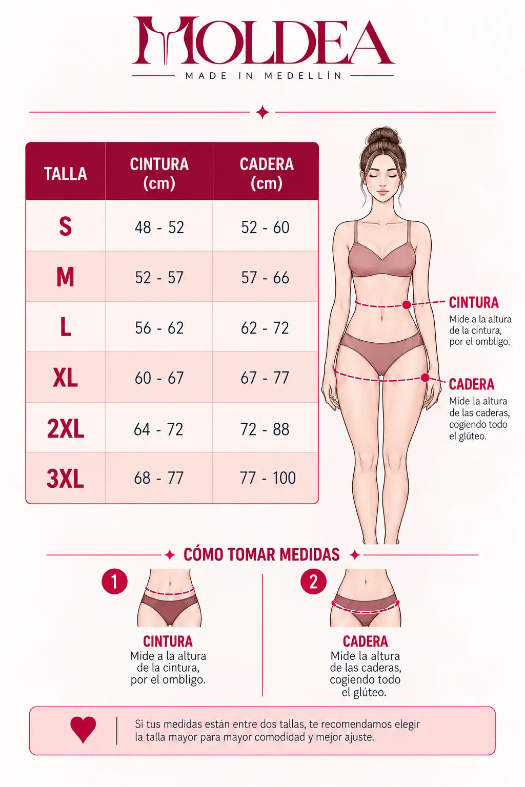 Guía de tallas de 