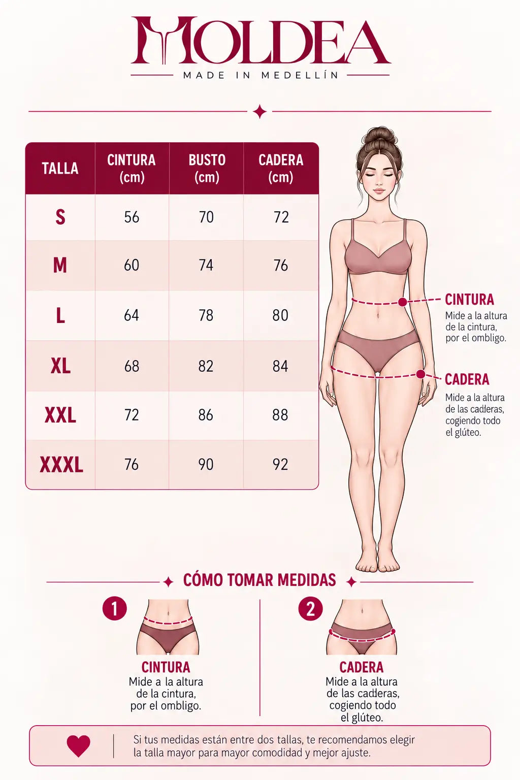 Guía de tallas de 