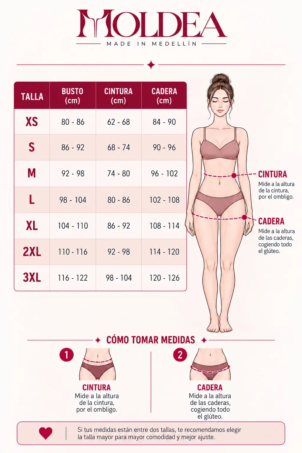Guía de tallas de 