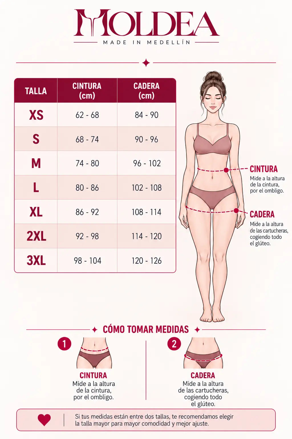 Guía de tallas de 