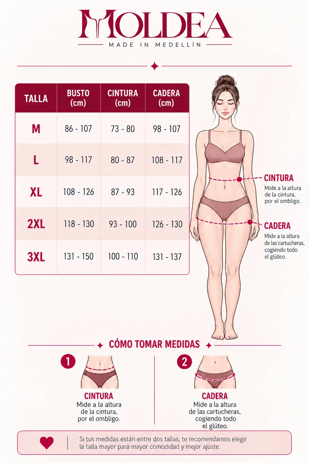 Guía de tallas de 