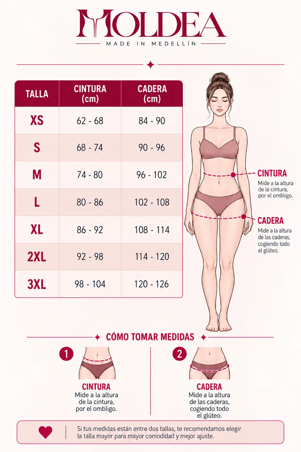 Guía de tallas de 