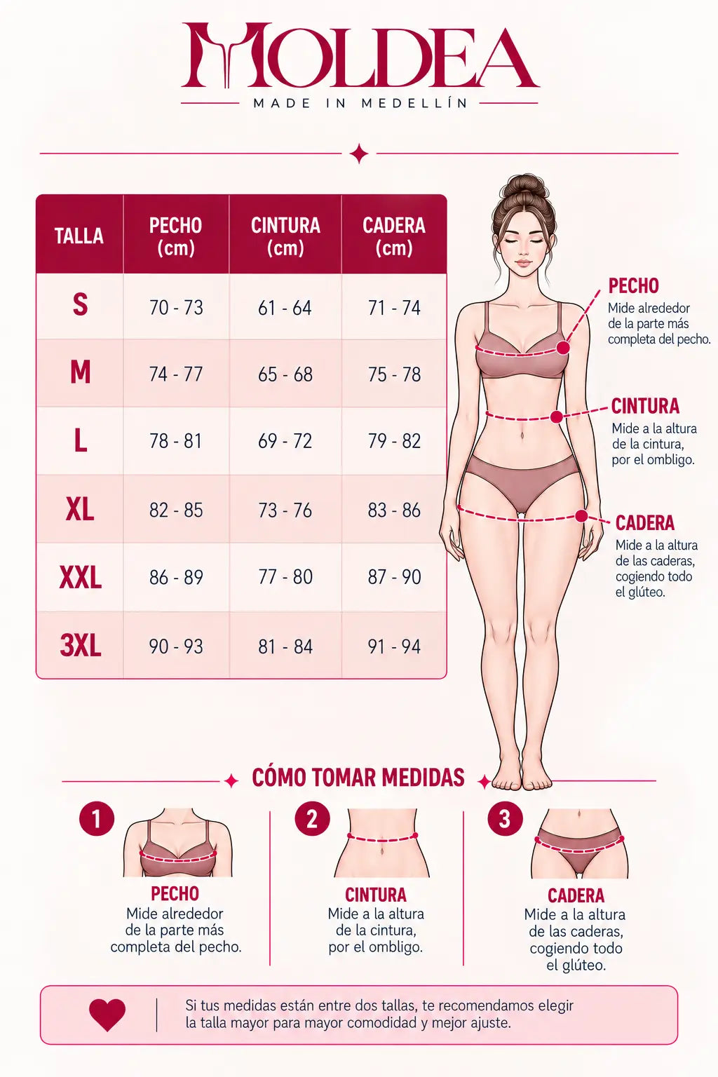 Guía de tallas de 